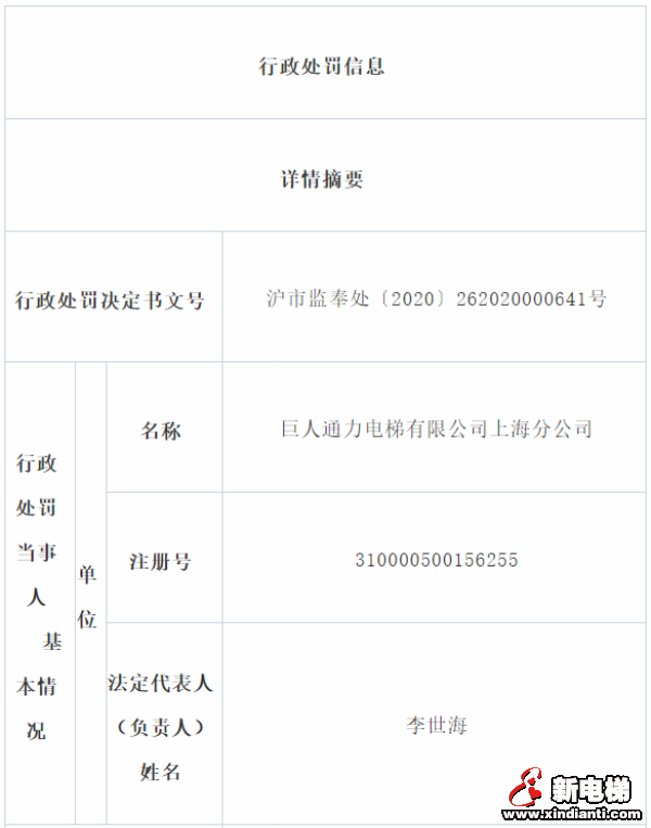 新电梯早新闻 12月31日，星期四，农历十一月十七(图6)