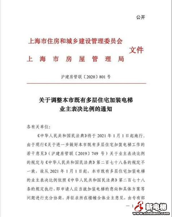 新电梯早新闻 1月6日，星期三，农历十一月二十三(图1)