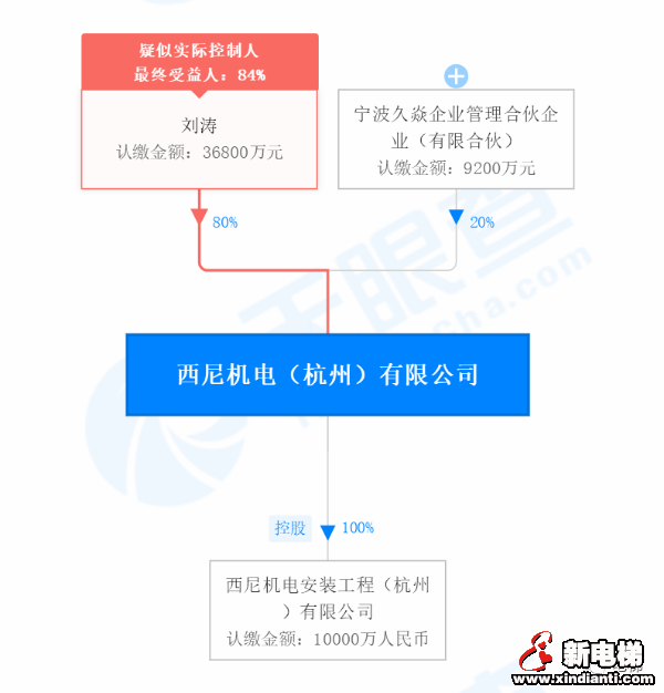 新电梯早新闻 1月7日，星期四，农历十一月二十四(图3)