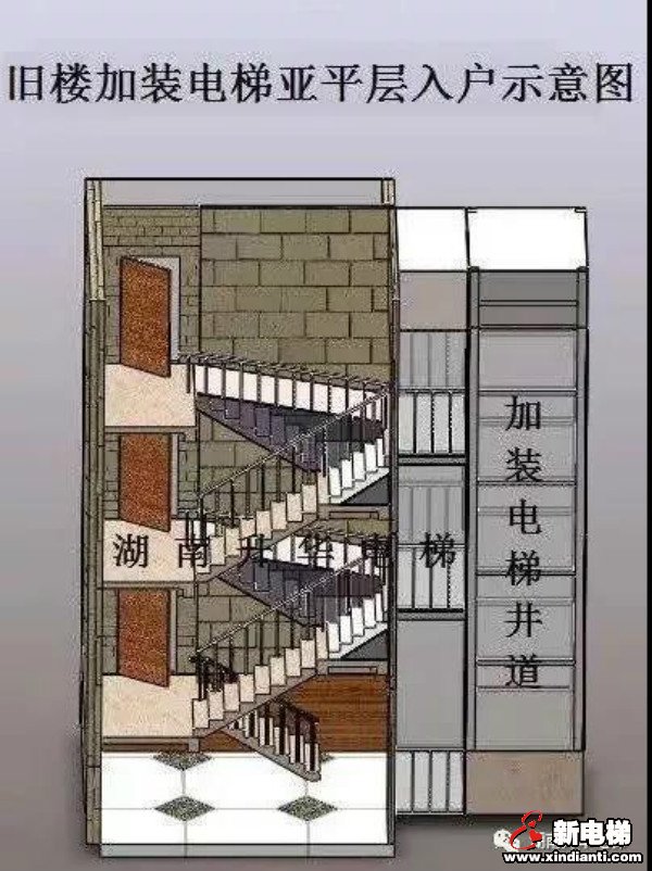 热烈庆祝湖南升华电梯亚平层入户专利技术荣获"中国好项目"称号