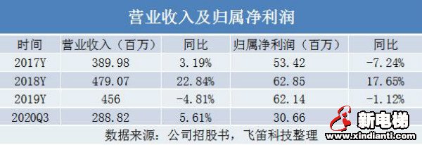 新电梯早新闻 1月12日，星期二，农历十一月二十九(图2)