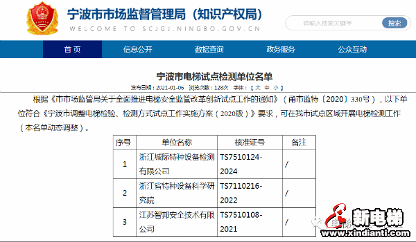重磅！宁波局相继公布3批电梯检测试点名单！(图4)