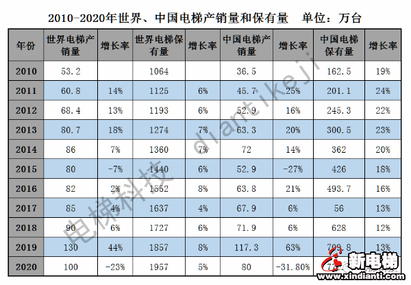 新电梯早新闻 1月20日，星期三，农历十二月初八(图6)
