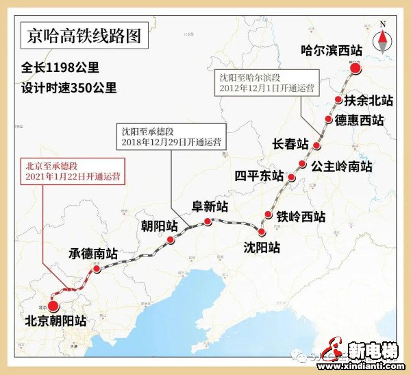 助力高铁新时代，江南嘉捷为京哈高铁全线贯通提供产品及服务(图3)