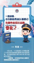 一图读懂《行政处罚法》新修订有哪些值得注意的变化？2021年7月15日起实施