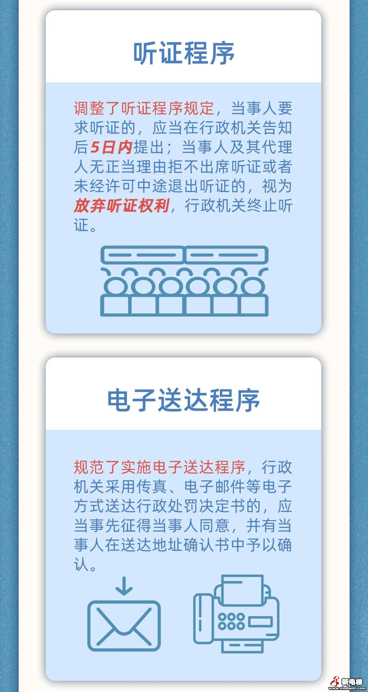 一图读懂《行政处罚法》新修订有哪些值得注意的变化？2021年7月15日起实施(图8)
