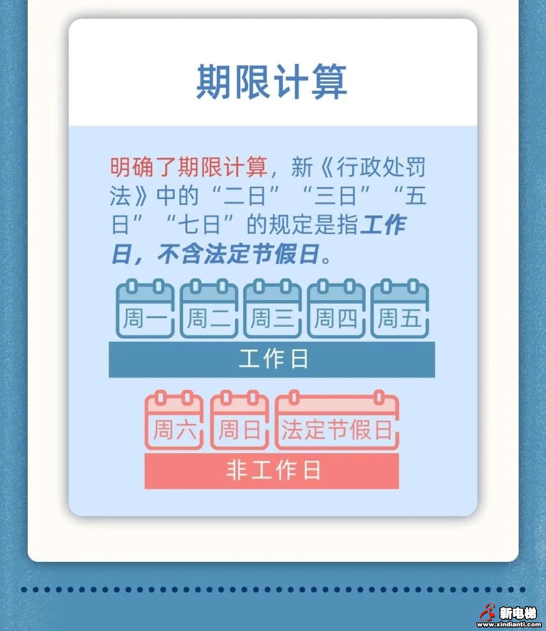 一图读懂《行政处罚法》新修订有哪些值得注意的变化？2021年7月15日起实施(图9)