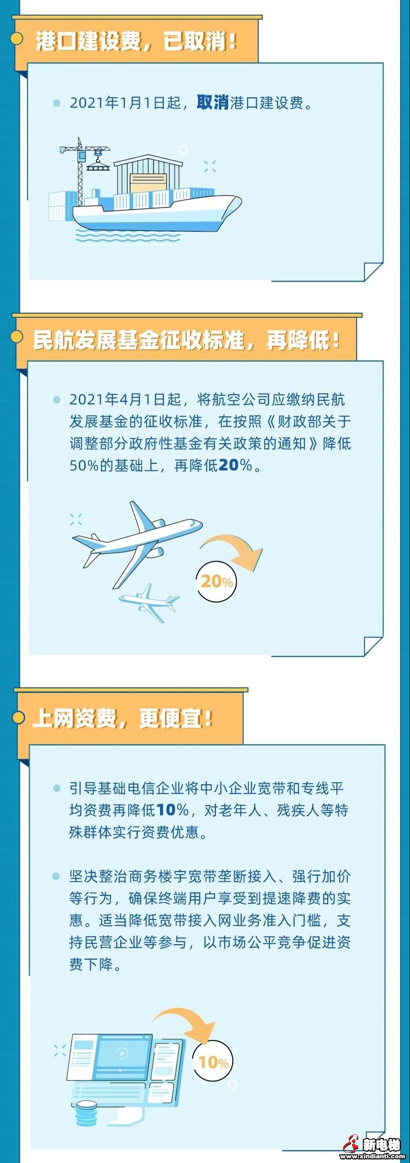 看过来，今年以来有这些降费利好(图1)
