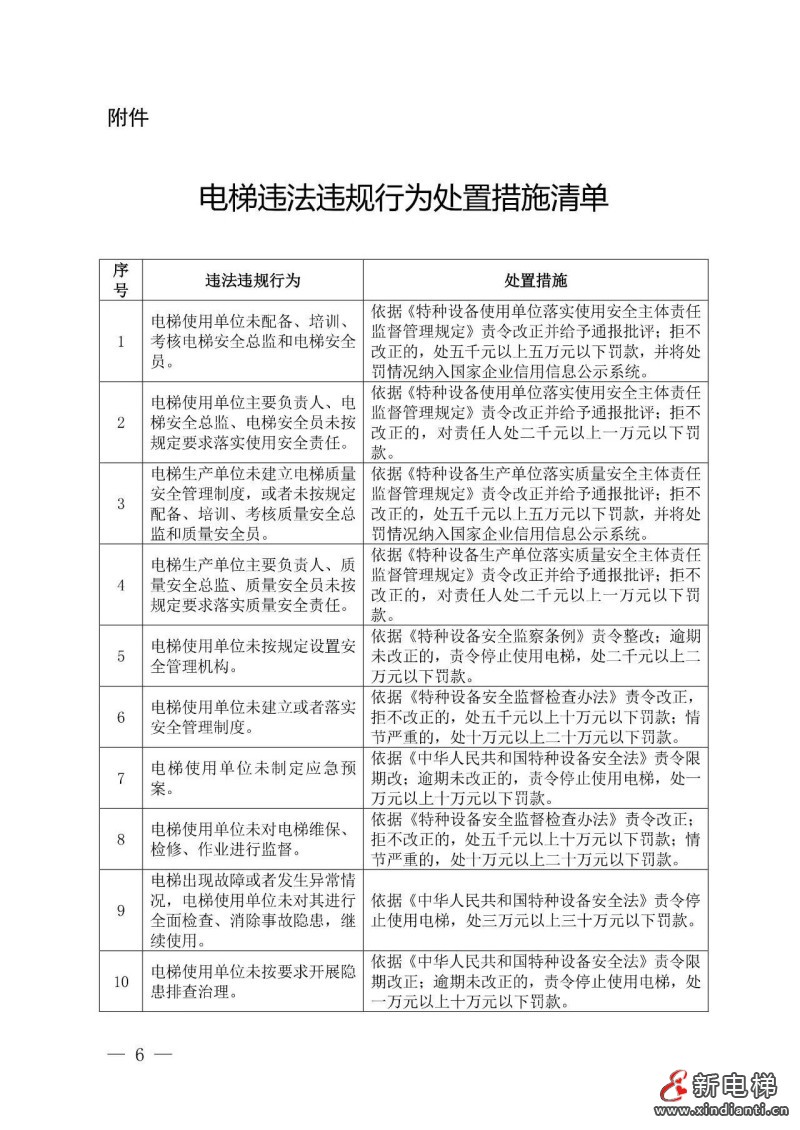 深入落实“两个规定”要求，6月15日前完成！北京出台进一步加强电梯使用、维护保养和作业安全工作的通知(图7)