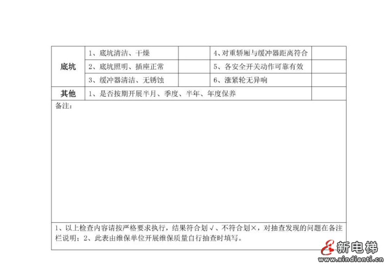 电梯，维保质量，专项治理，非金属材质，反绳轮，电梯钢丝绳(图5)