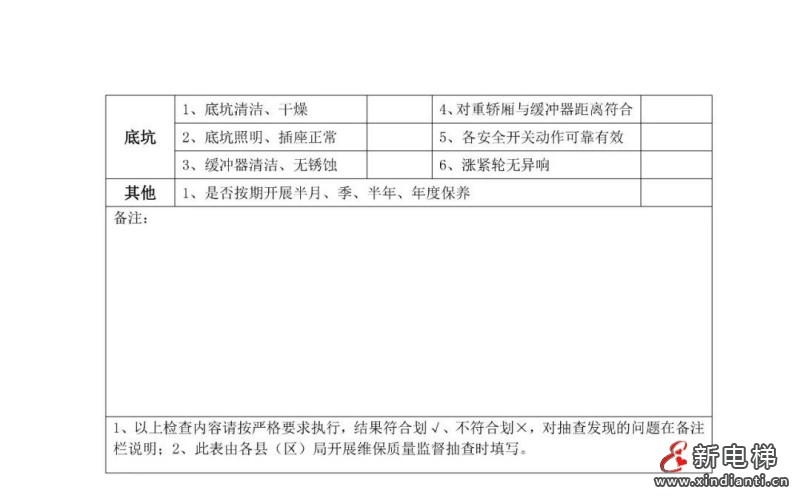 电梯，维保质量，专项治理，非金属材质，反绳轮，电梯钢丝绳(图7)