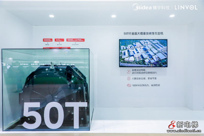 美的LINVOL的近景与远途(图3)