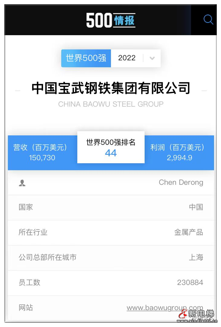 远大携手世界第一大钢企，以自身高质量发展为钢铁行业绿色转型贡献力量！