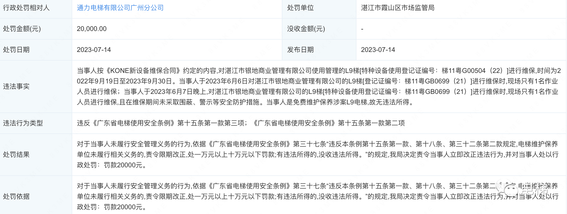 一人维保电梯！通力电梯广州分公司被罚！