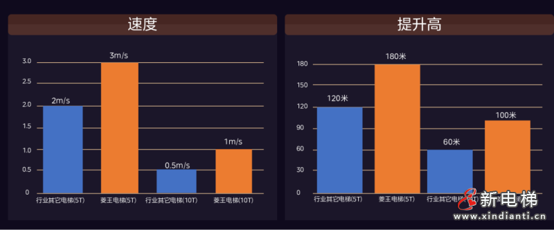 赋能工业园区“交通流”，美的如何给出答案？(图5)