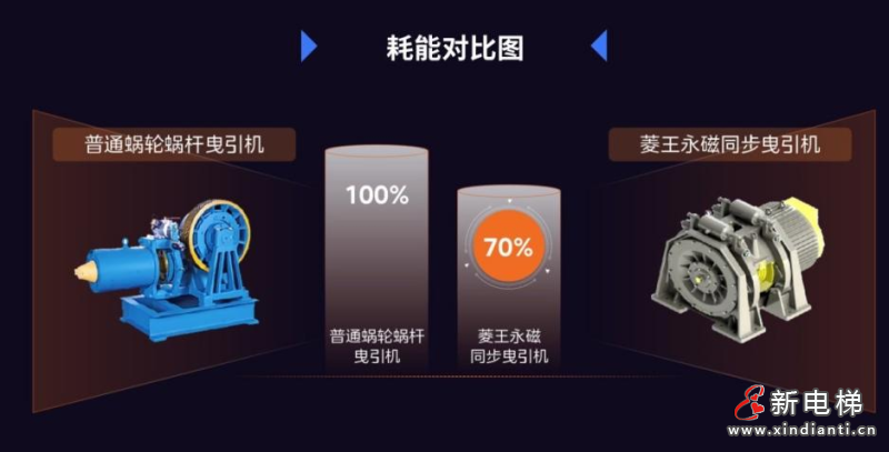 赋能工业园区“交通流”，美的如何给出答案？(图4)