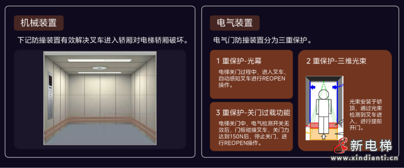 赋能工业园区“交通流”，美的如何给出答案？(图6)