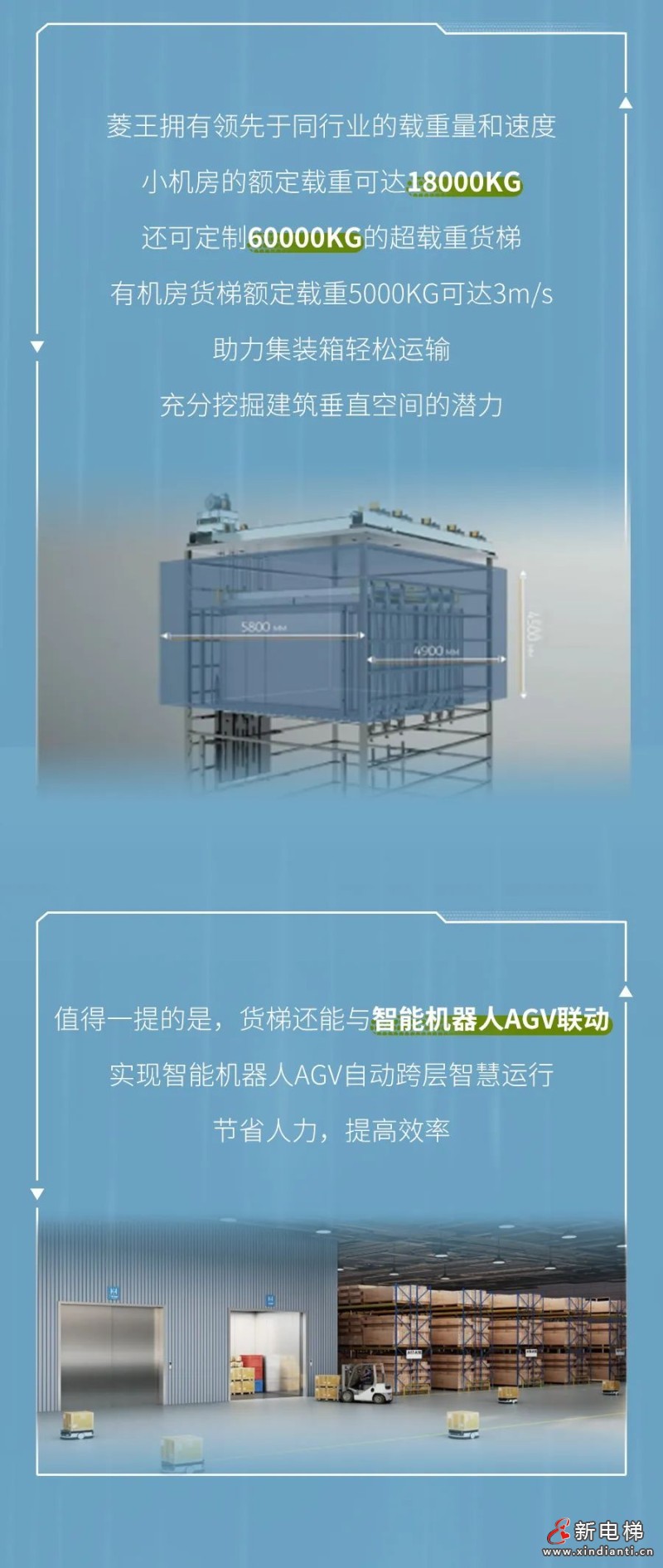 更稳的守护｜西宁外贸新动能@菱王！(图6)