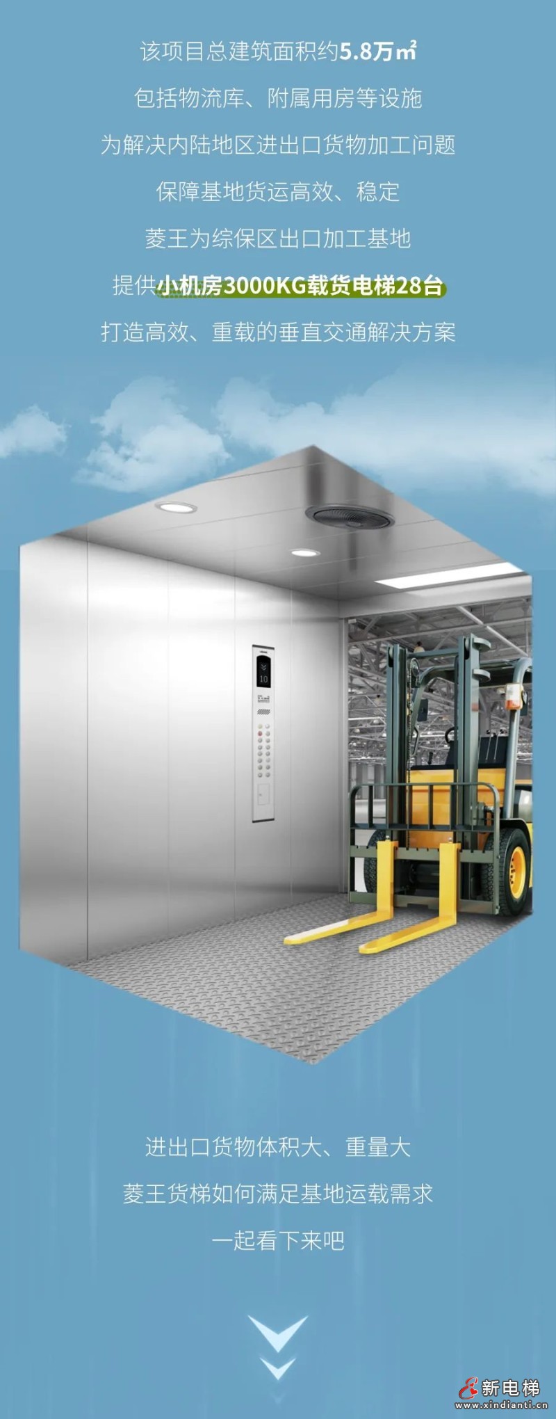 更稳的守护｜西宁外贸新动能@菱王！(图5)