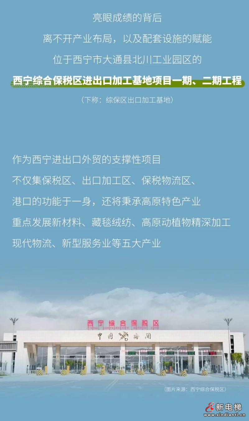 更稳的守护｜西宁外贸新动能@菱王！(图4)