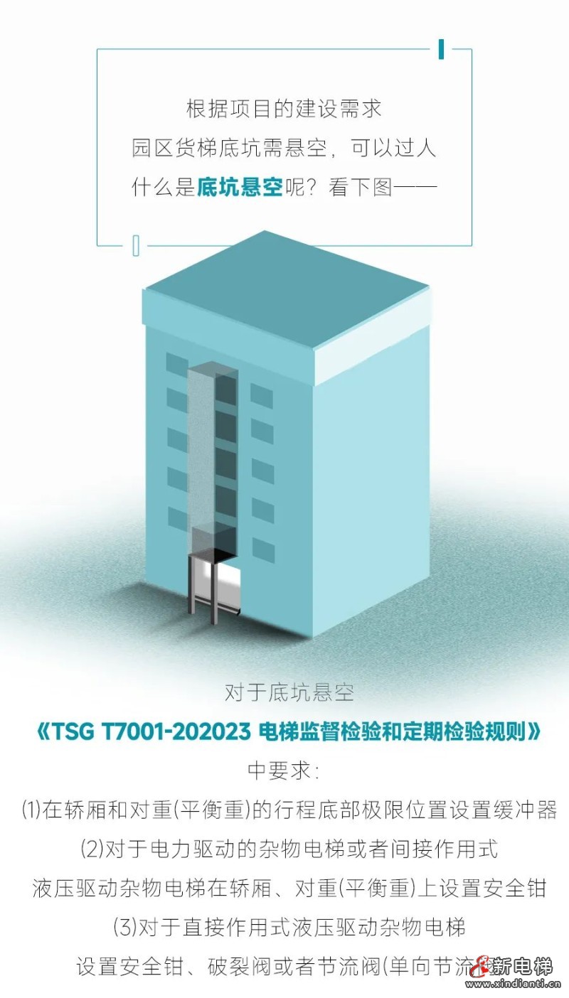 更稳的守护｜省级智能产业园，用菱王！(图4)