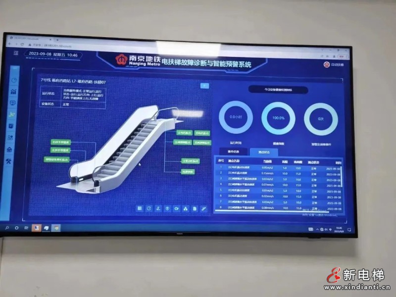 下足“笨”功夫，守护7号线！博林特电梯为安全赋能，让出行更美好！(图11)