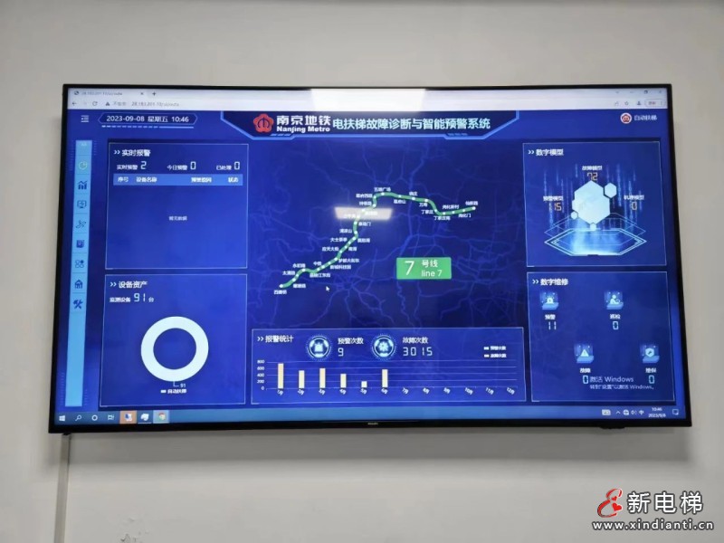 下足“笨”功夫，守护7号线！博林特电梯为安全赋能，让出行更美好！(图12)