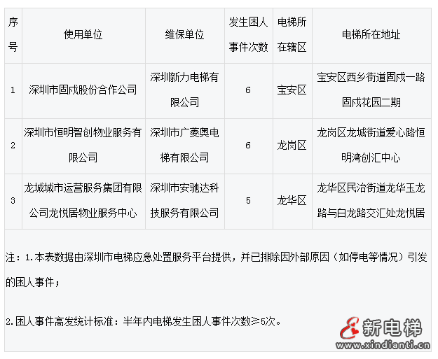 新电梯早新闻 2023年9月22日 八月初八 星期五(图7)