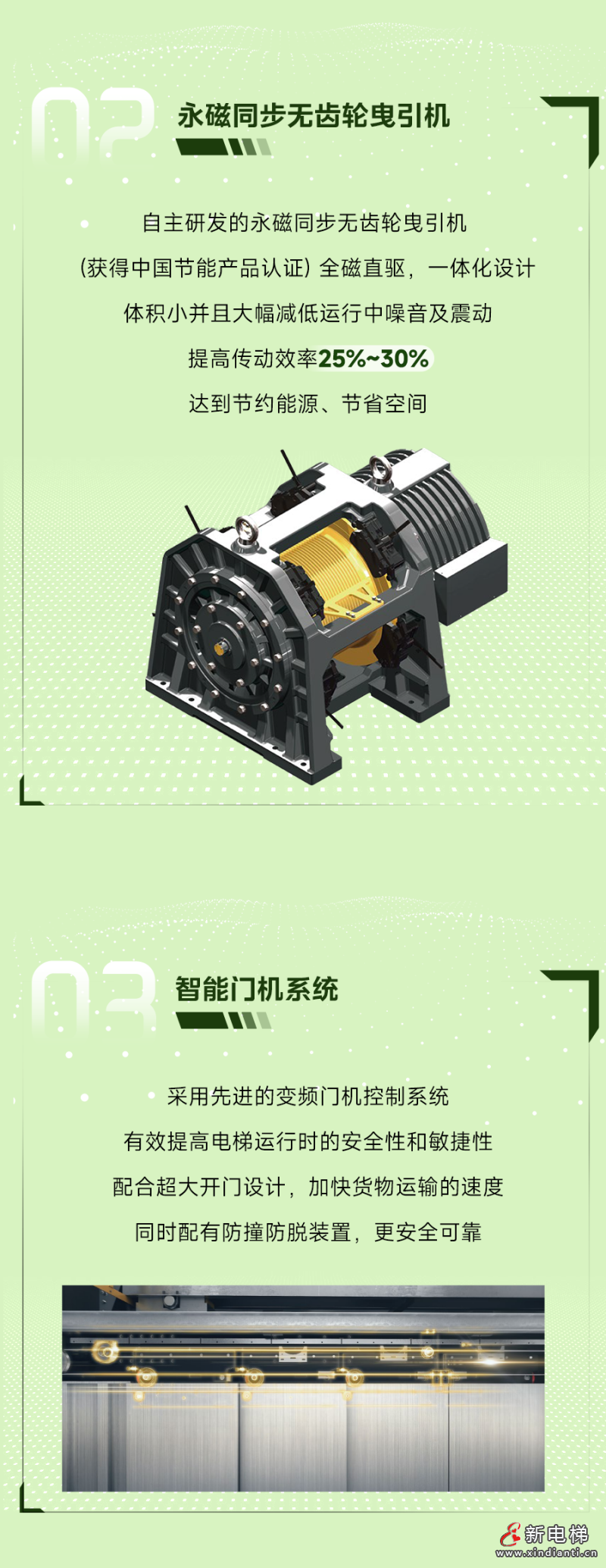 更稳的守护｜“超600亩科创园”选择菱王！(图5)