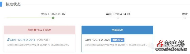 两项电梯电动机国家标准发布，24年4月1日实施(图4)