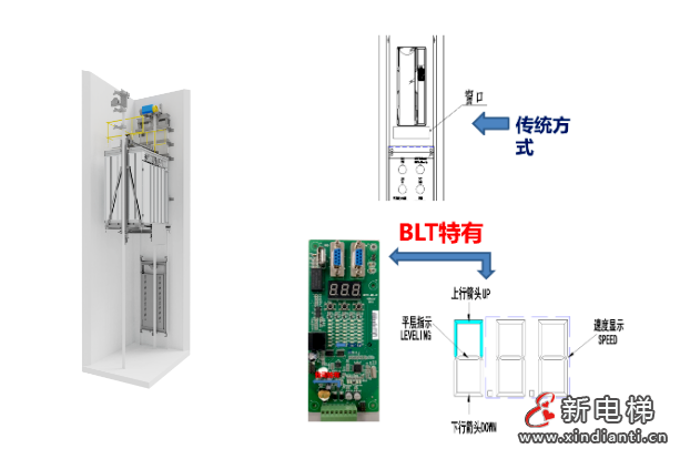 打造凉山州地标级高品质酒店！博林特助力西部城市发展又一成功典范！(图3)