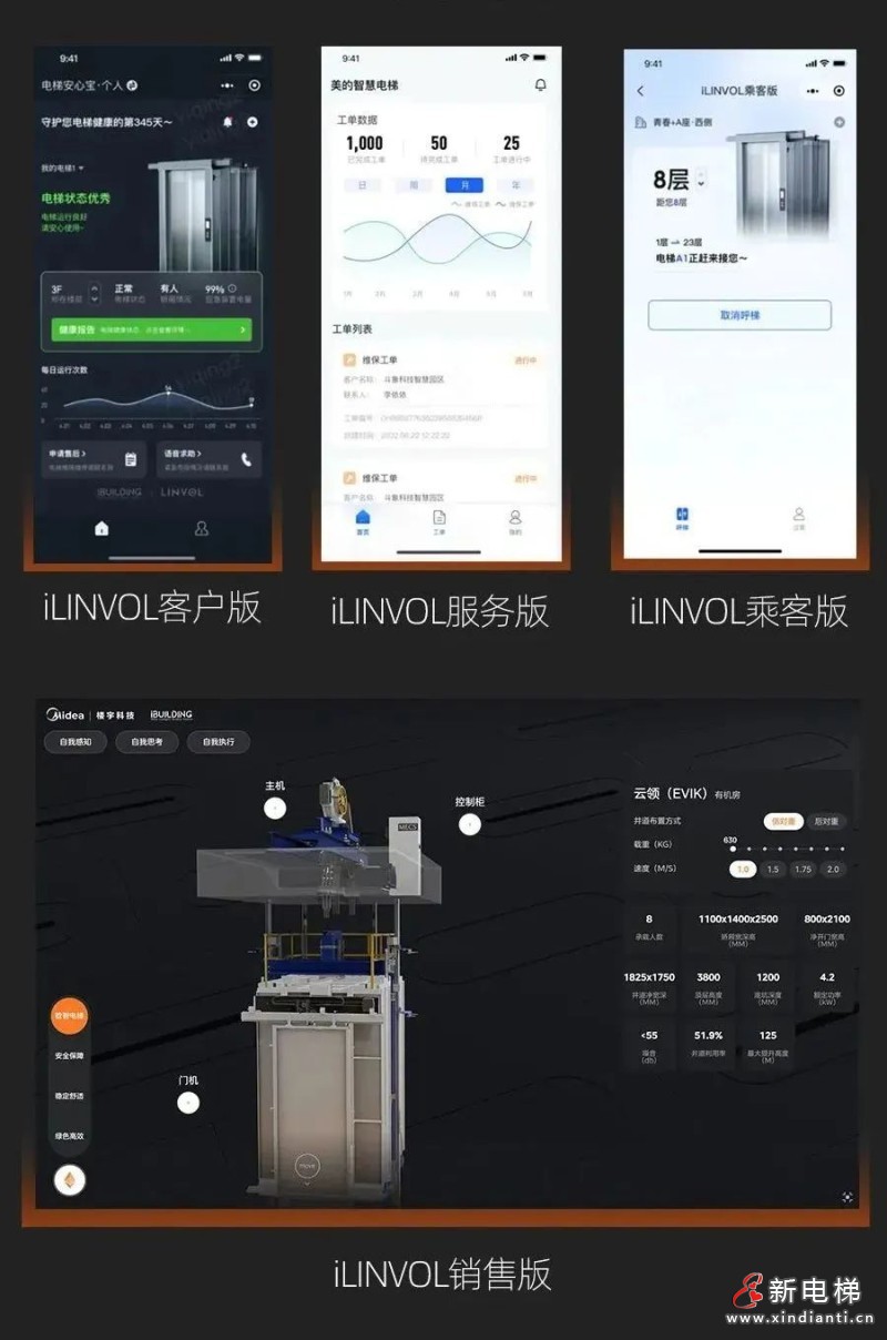 iLINVOL乘客版上线，智慧呼梯不等待！(图6)