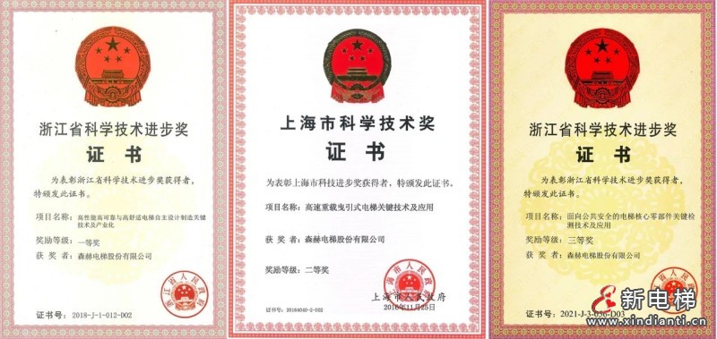 森赫电梯荣获2023年度发明创业奖创新奖一等奖(图6)