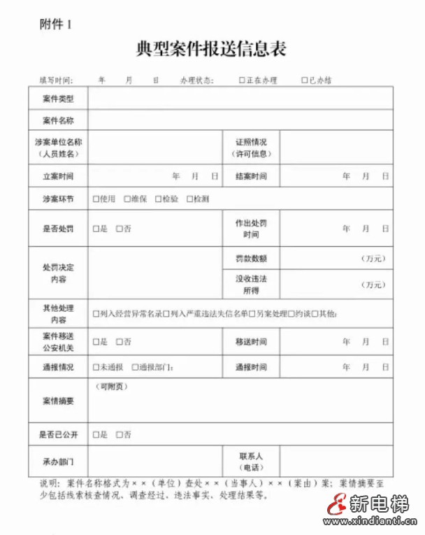 浙江出手了！深入推进电梯安全筑底行动开展电梯事故隐患排查整治！(图2)