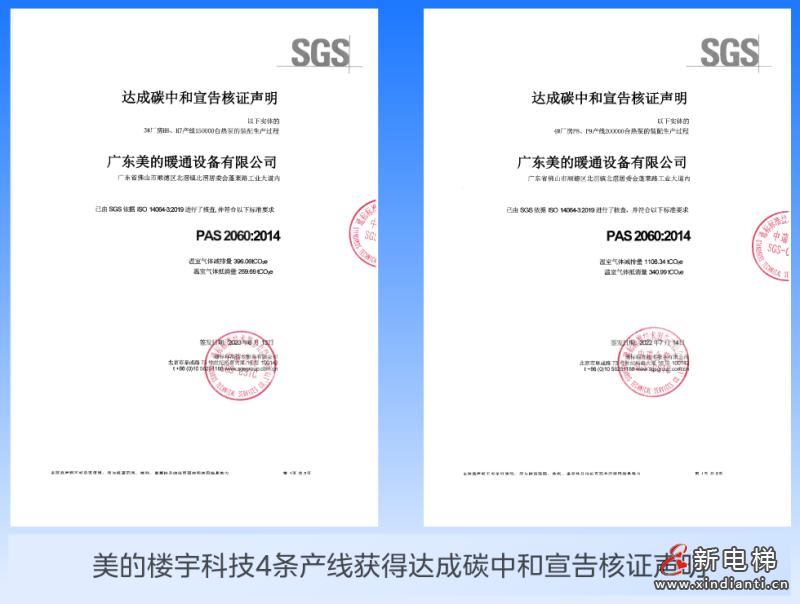 美的楼宇科技入选广东省第一批碳达峰碳中和试点名单(图3)