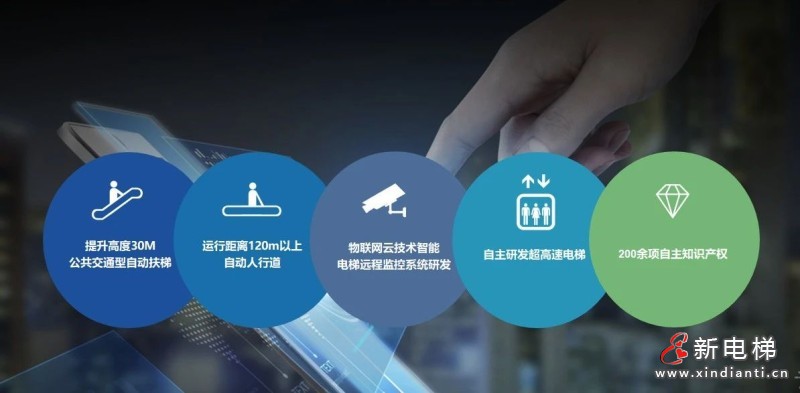 森赫电梯董事长李东流博士受聘为中国计量大学特聘教授(图6)