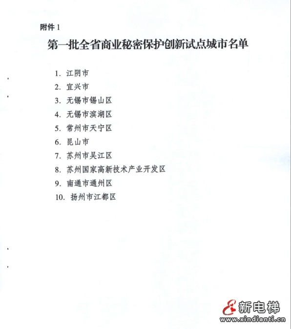 关于公布第一批全省商业秘密保护创新试点城市和基地名单的通知--苏州市电梯业商会入选(图3)