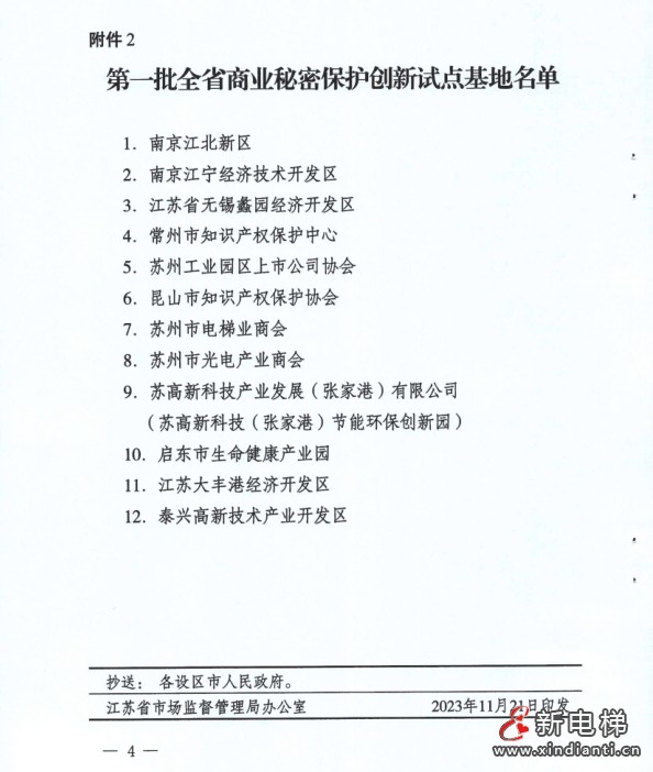 关于公布第一批全省商业秘密保护创新试点城市和基地名单的通知--苏州市电梯业商会入选(图4)