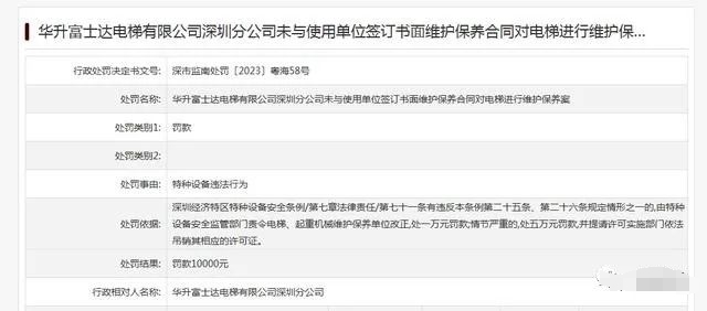 某电梯公司深圳分公司因未与使用单位签订书面维护保养合同对电梯进行维护保养被市场监管部门处罚
