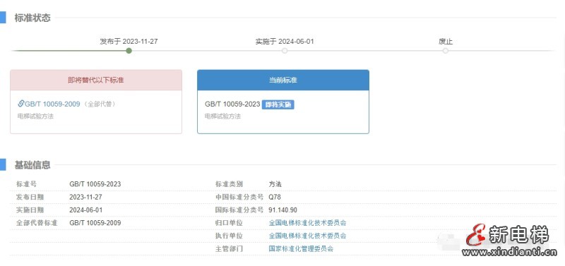 《电梯曳引机》《电梯试验方法》两项国家标准发布，24年6月1日起实施（附参编信息）(图6)