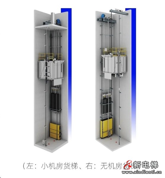 这些货梯“运载焦虑”，菱王都能治！(图2)