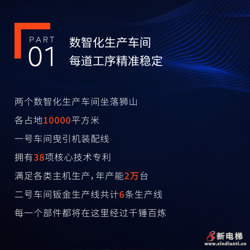 走进美的电梯工厂，探秘数智制造！(图3)