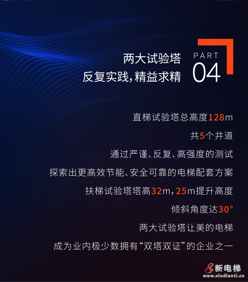 走进美的电梯工厂，探秘数智制造！(图9)