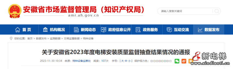 安徽：抽查了196个电梯品牌，发现5大问题！(图1)