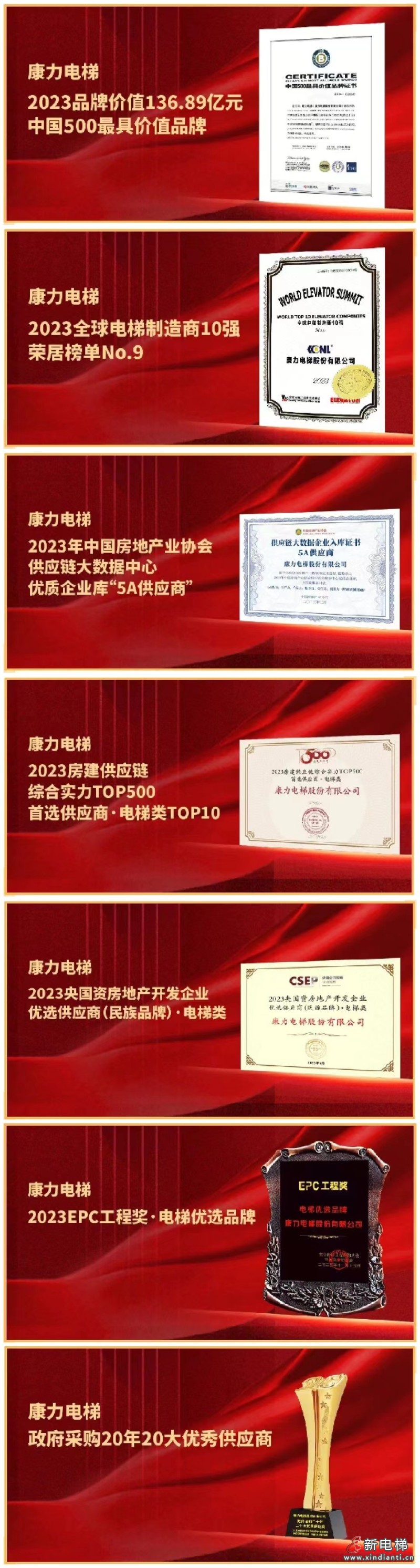 康力电梯总裁朱琳昊2024年新年献词(图7)