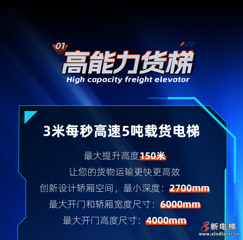 新品发布｜菱王货梯不断突破、不断创新！(图3)