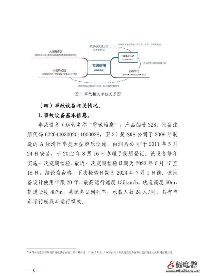 全文：深圳欢乐谷"10·27"过山车碰撞事故调查报告！6市场人被问责！两家特检机构被约谈(图10)