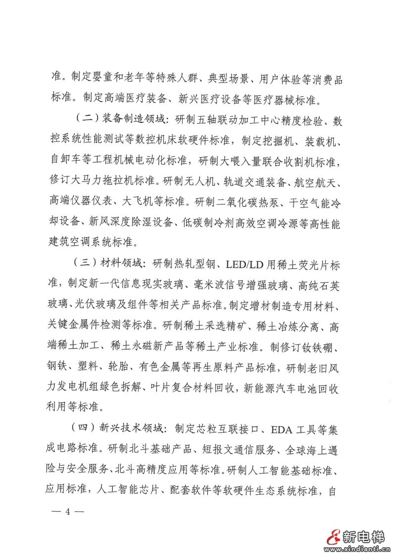 国家标准化管理委员会印发《2024年国家标准立项指南》，立项重点涉及11个领域(图4)