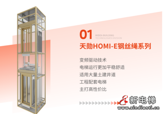 LINVOL领沃 | 别墅电梯体验中心快速拓展，开启生活美学新篇章(图2)