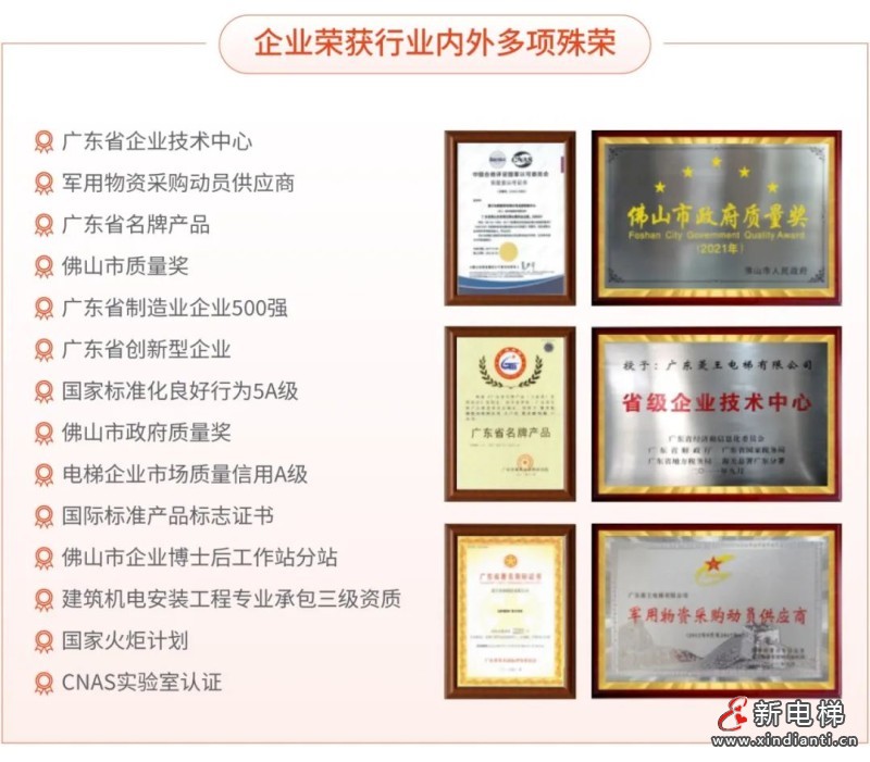 LINVOL领沃 | 别墅电梯体验中心快速拓展，开启生活美学新篇章(图9)